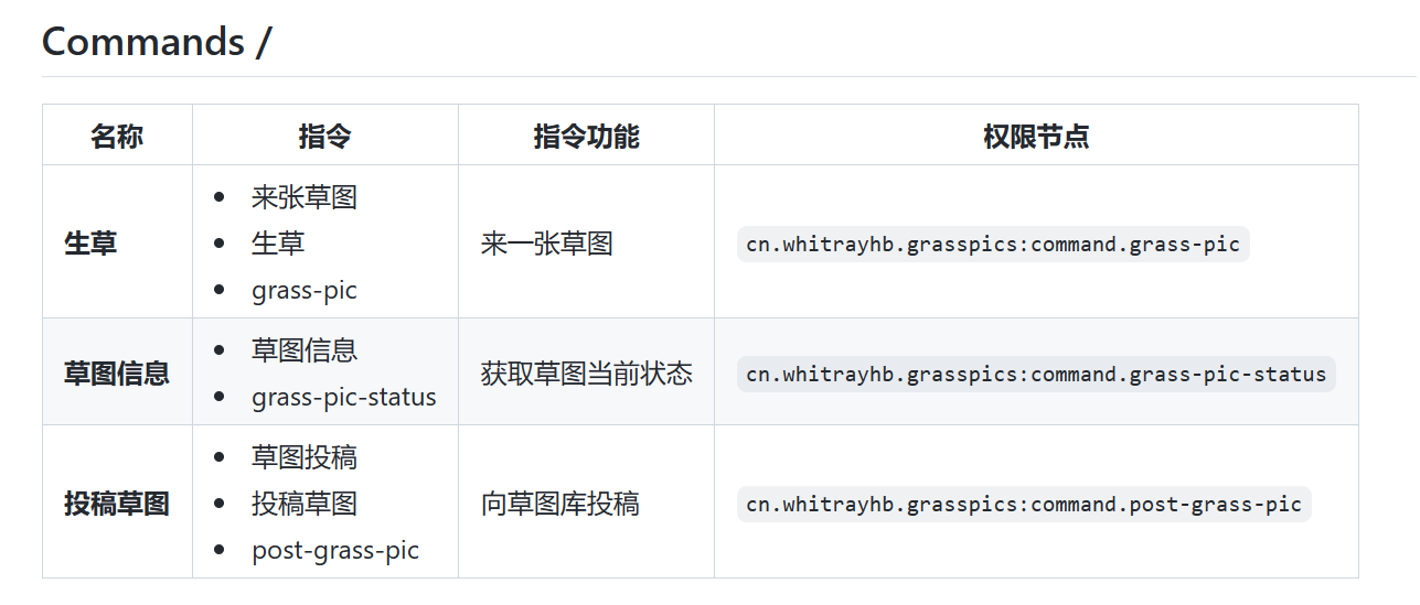 Grass-Pic 草图权限